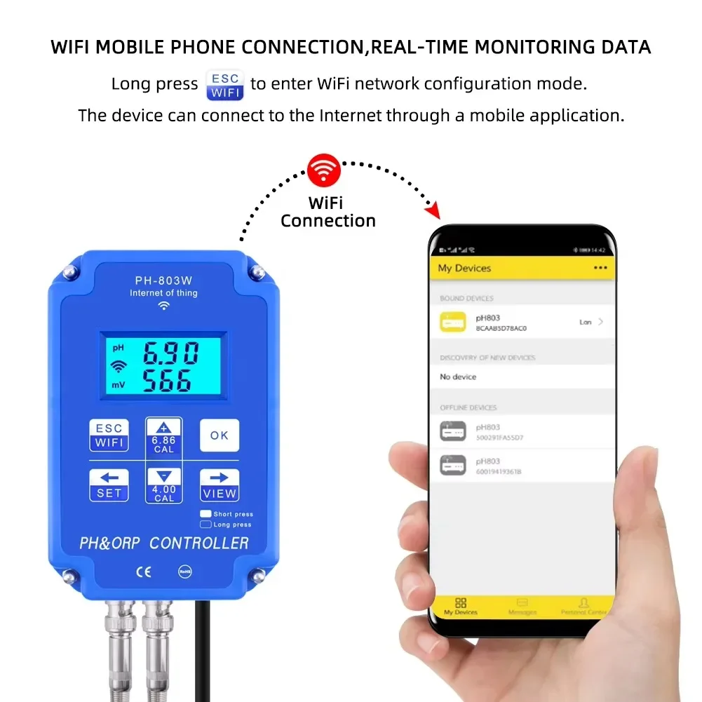 Thermometer Digital - PH-803 Cyfrowy regulator pH i ORP