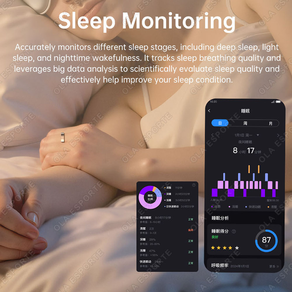 Ulepszony inteligentny pierści – Blood Pressure Monitor recenzja i cena