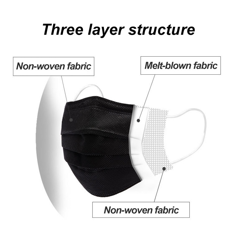 100-400 szt. Czarnych masek je – Surgical Mask recenzja i cena